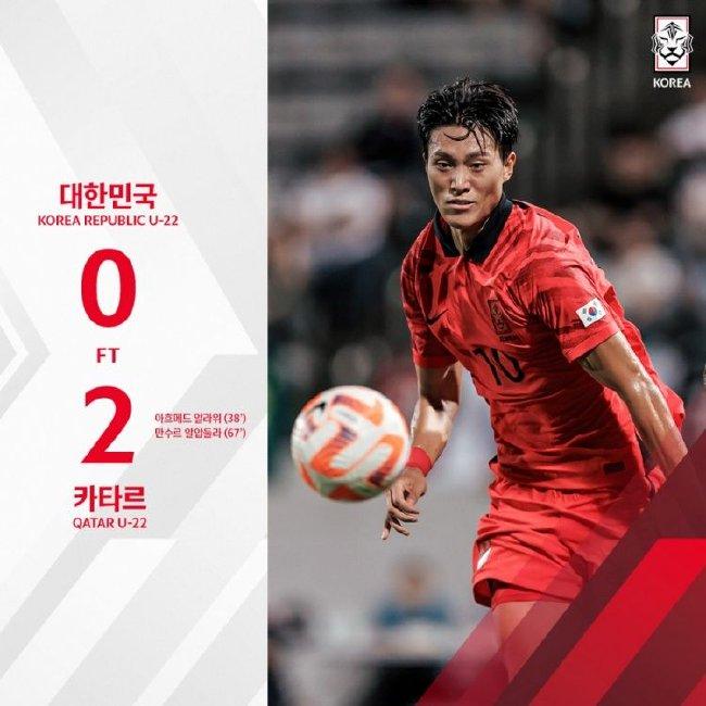 U23亞洲杯預選賽：韓國0