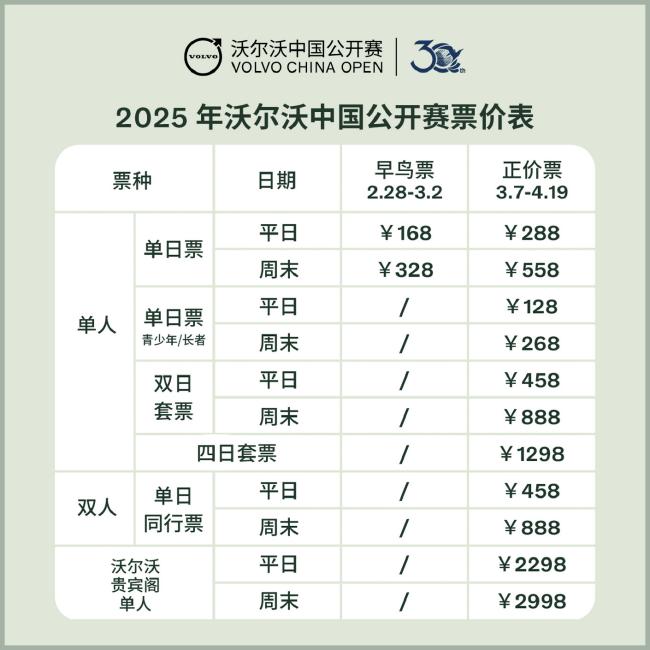 2025年沃尔沃中国公开赛票价表