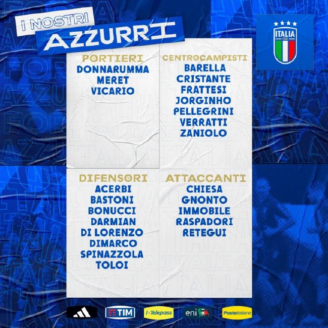 意大利国家队大名单：扎尼奥洛在列 国米5人入选！