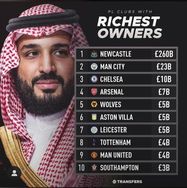 纽卡新东家财力惊人