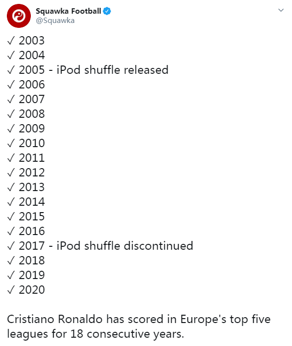 C罗的活跃期，比这个产品还要长