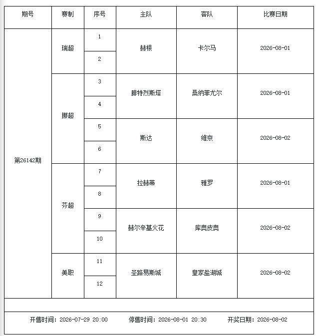 焦点