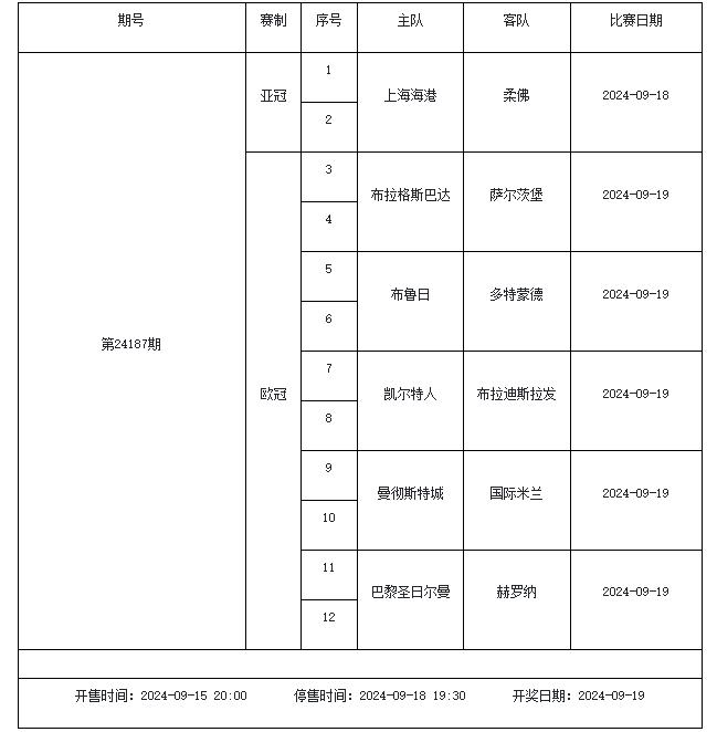 米乐体育：9月13日-9月19日足彩赛程：停售5期 五大联赛回归 米乐博彩资讯 第12张