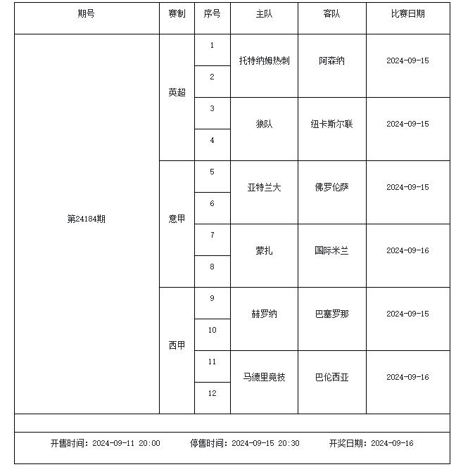 米乐体育：9月13日-9月19日足彩赛程：停售5期 五大联赛回归 米乐博彩资讯 第9张