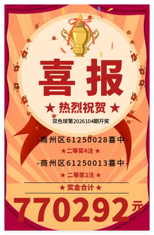 中奖喜报