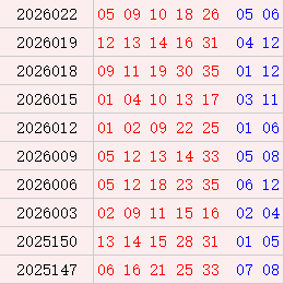 大乐透近10期周三奖号