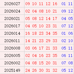 大乐透近10期周一奖号