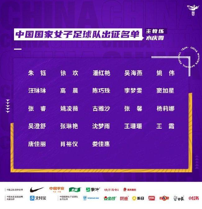 2023女足全国杯中国队名单：王霜王珊珊收衔