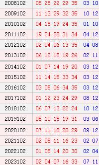大乐透102期历史同期号码