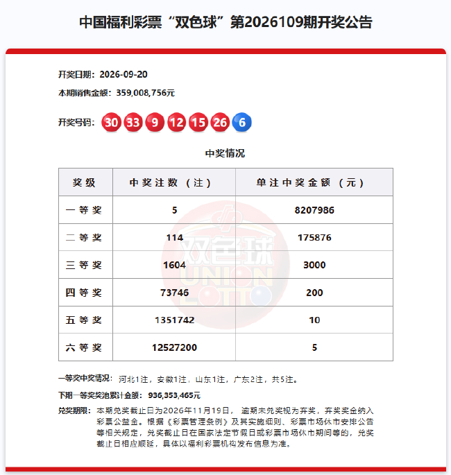 开奖公告