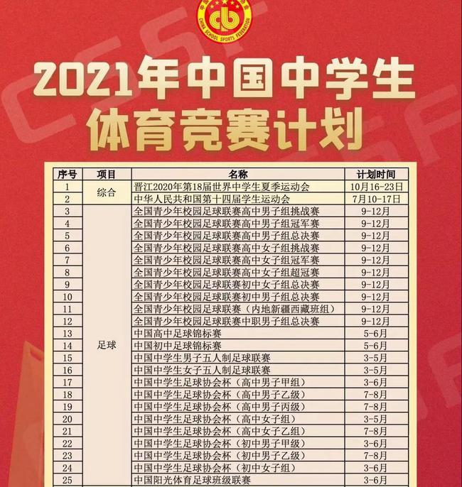 2021赛季中学足球赛事计划