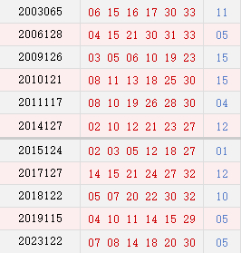阴历九月初十开奖号码汇总