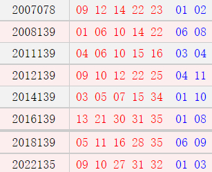 阳历11月24日开奖号码汇总