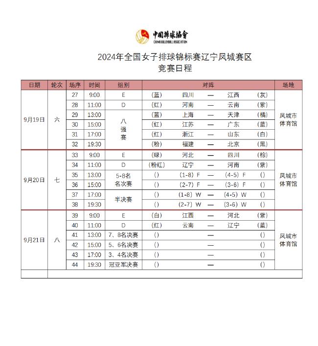 2024年全国女排锦标赛8强赛和9至14名排位赛赛程