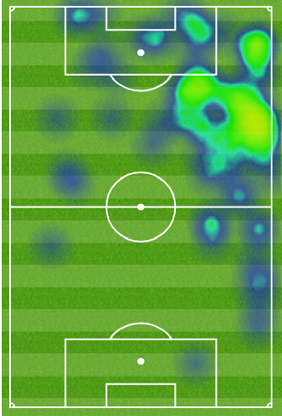 穆勒的活动范围跟基米希重合比较多