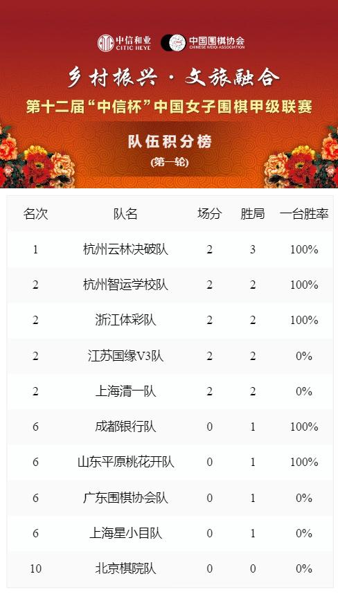 平博·(pinnacle)中国官方网站