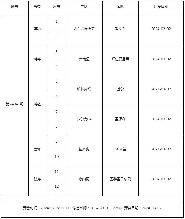 华中科技大学军山校区9月将如期建成投用