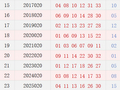 双色球020期历史同期号码全汇总