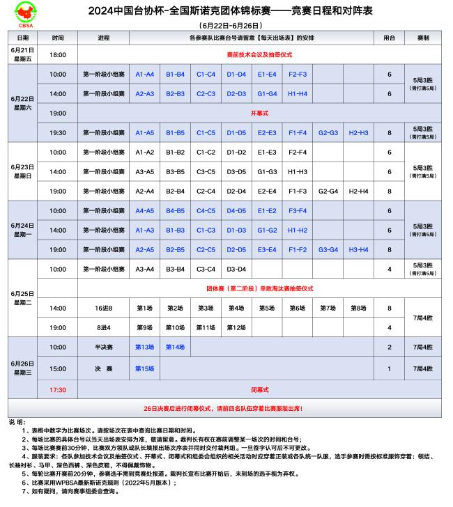 全国斯诺克团体锦标赛第3日 丁俊晖连续3场拿2分