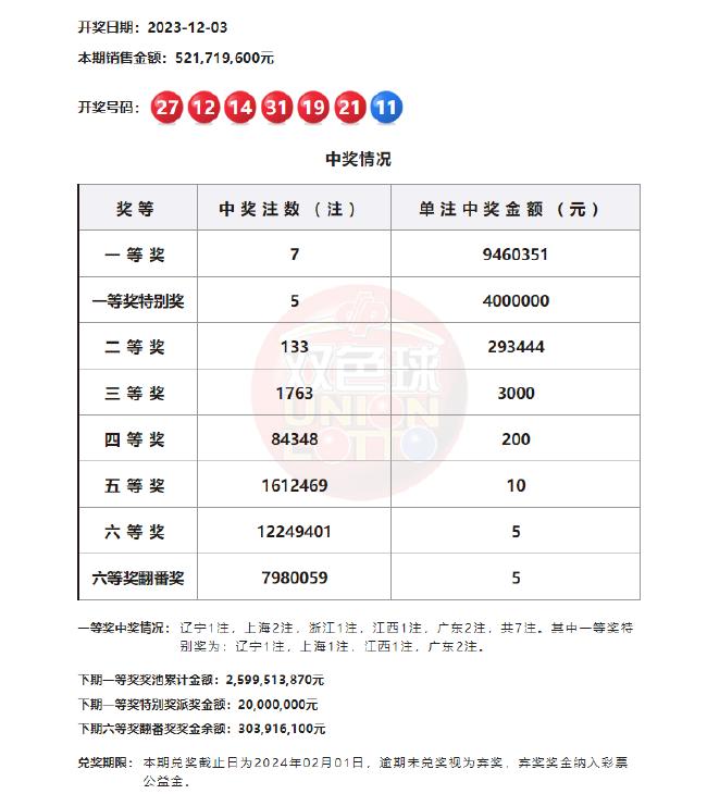 排列5奖表图片