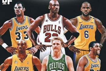 NBA公布75周年75大巨星