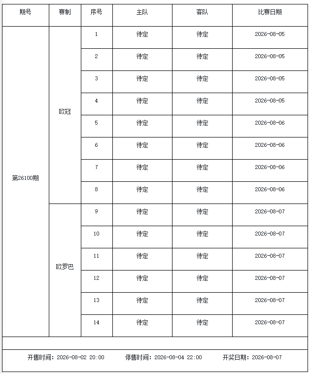 《狡计帝王》计策弄法评论&nbsp;文争武斗夺全国