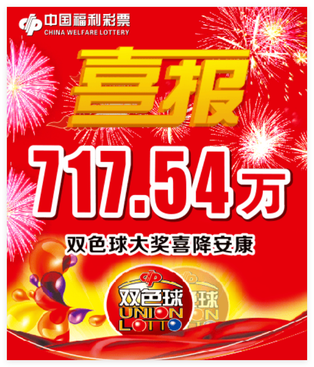 大奖喜报