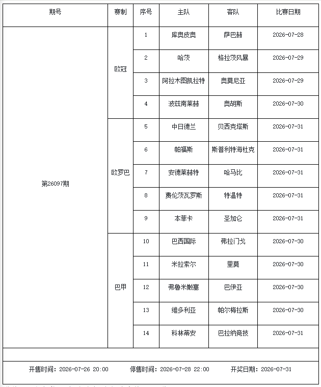 win10若何禁用微软拼音输进法？Win10禁用微软拼音输进法的编制<