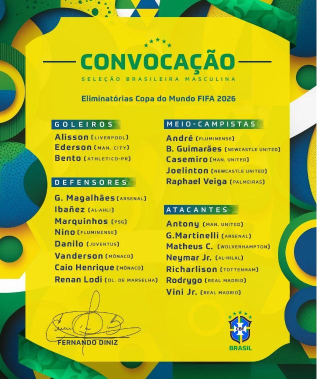 巴西国家队大名单：内马尔领衔 维尼修斯入选！