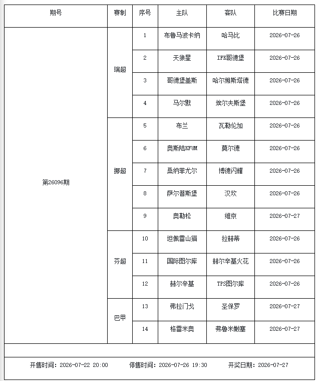 综合