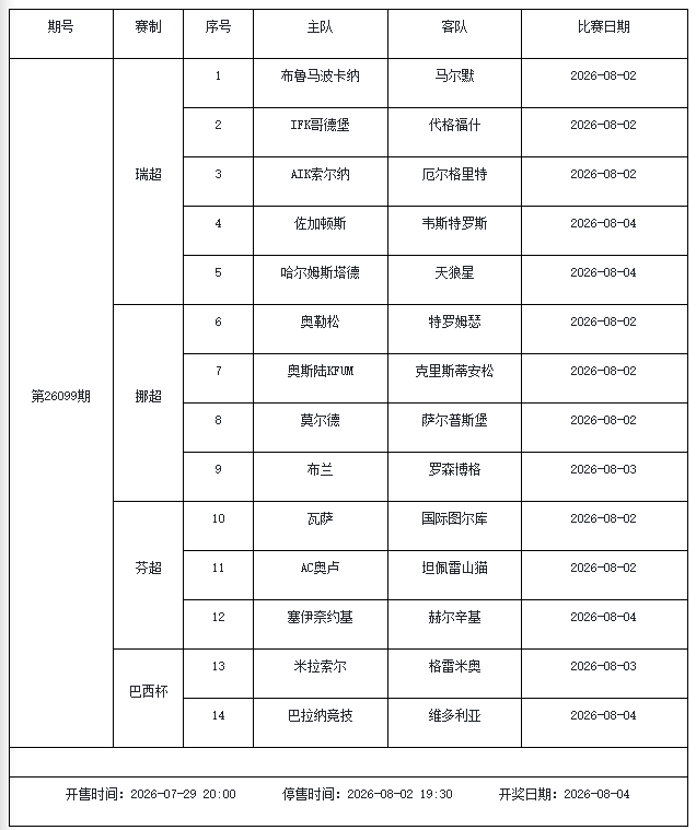百科