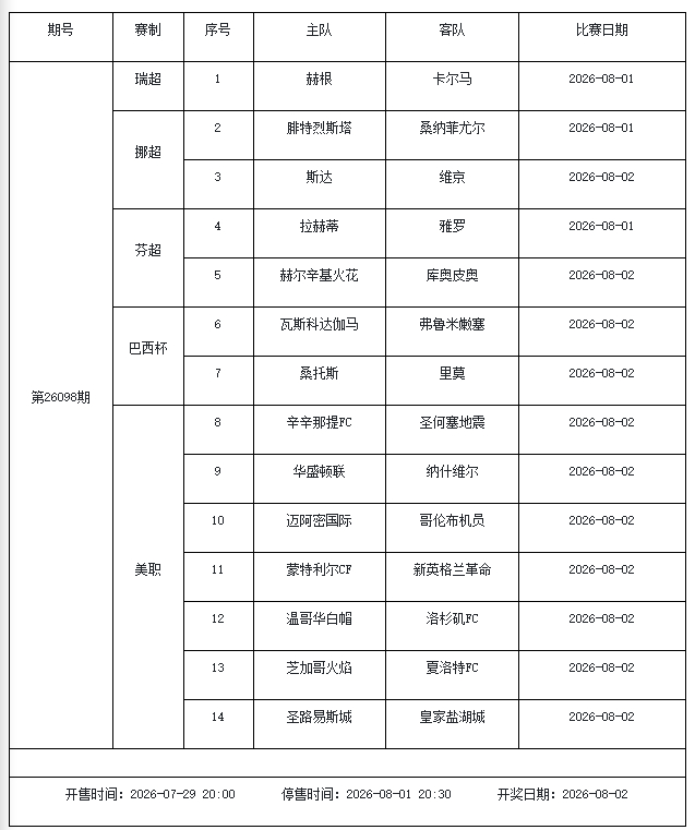 热点