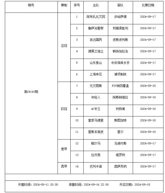 米乐体育：9月13日-9月19日足彩赛程：停售5期 五大联赛回归 米乐博彩资讯 第5张