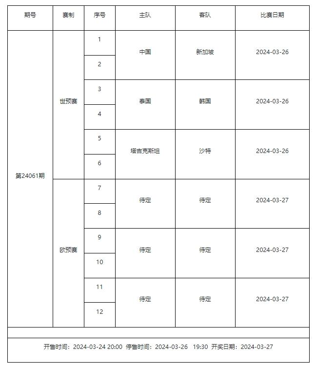 赵宏委员：生物医药产业亟待创新发展