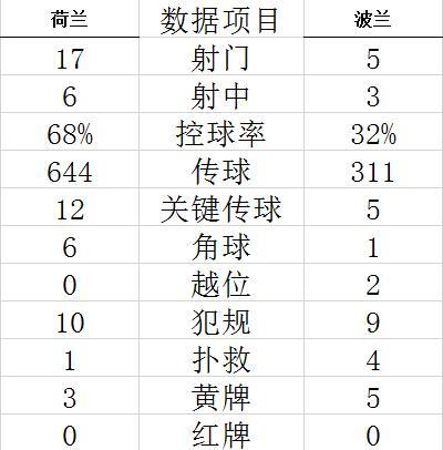 【银河app注册送】截图3