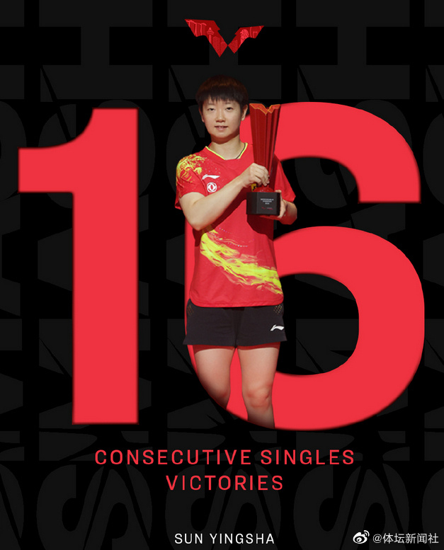 孙颖莎WTT单打16连胜