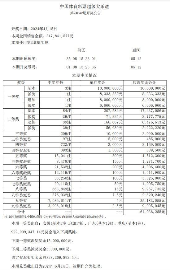 大乐透6+2多少钱一注图片