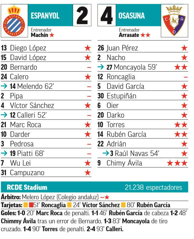 武磊拿到了一颗星