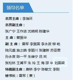 上一届乒协领导名单