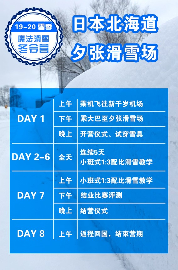 价格费用