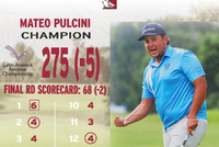 普尔奇尼加洞赢拉丁美洲业余赛 挺进三场大满贯