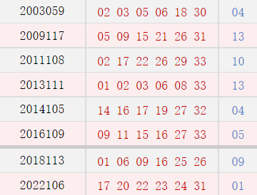 阴历八月十六开奖号码汇总
