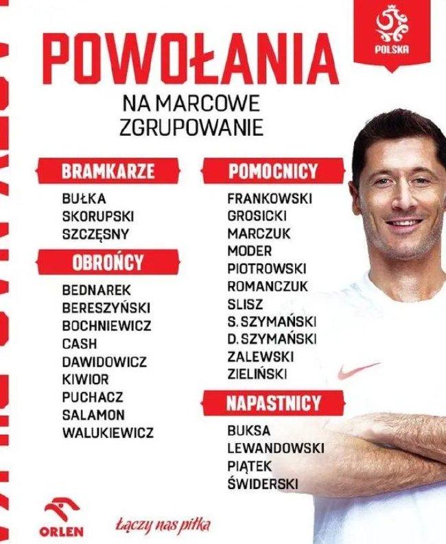 波兰国度队最新一期大名单出炉