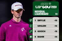 LIV高尔夫揭幕战斯迈利站上榜首 与尤莱并列领先