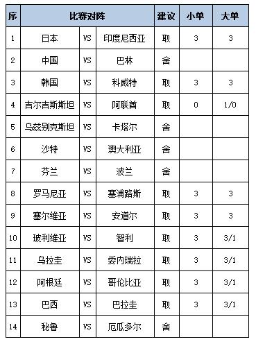 任九推荐