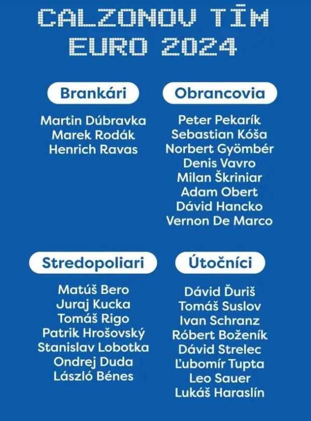 斯洛伐克欧洲杯大名单出炉