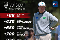 威士伯锦标赛任成宰领先2杆争冠 科普卡俞俊安T11