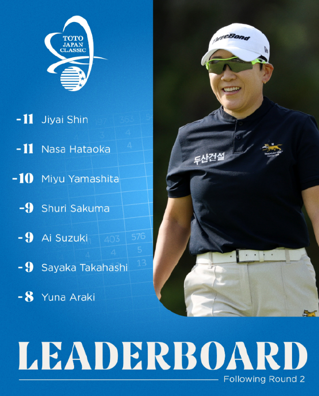 日本精英赛申智爱畑冈奈纱并列领先 张维维T12