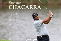 登喜路锦标赛首轮低杆频频 恰卡拉与伯克63杆领先