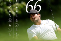 登喜路锦标赛次轮恰卡拉领先2杆 沙佩尔上升到第二